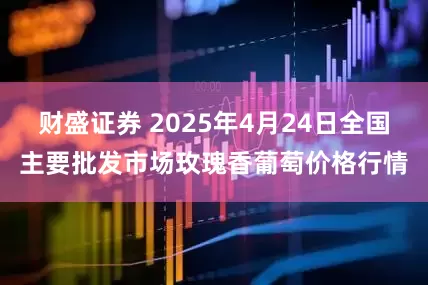 财盛证券 2025年4月24日全国主要批发市场玫瑰香葡萄价格行情