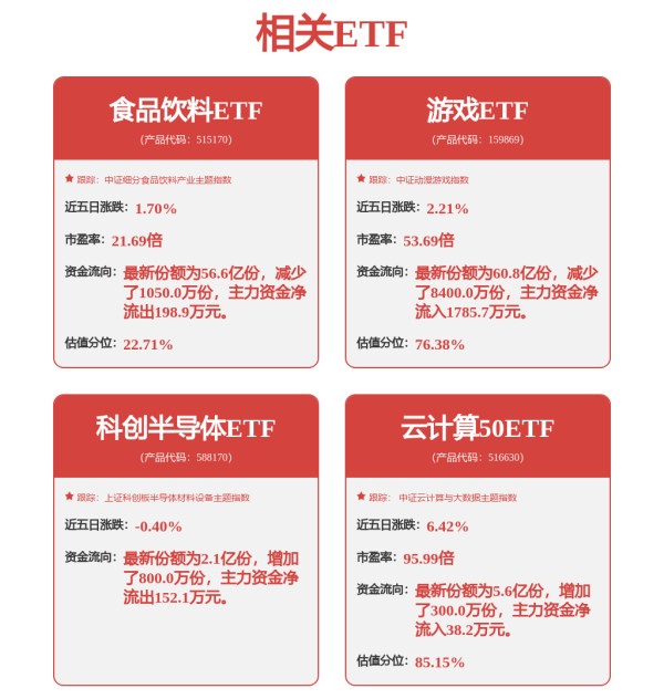上上通 2025年新质家居品牌价值榜TOP100