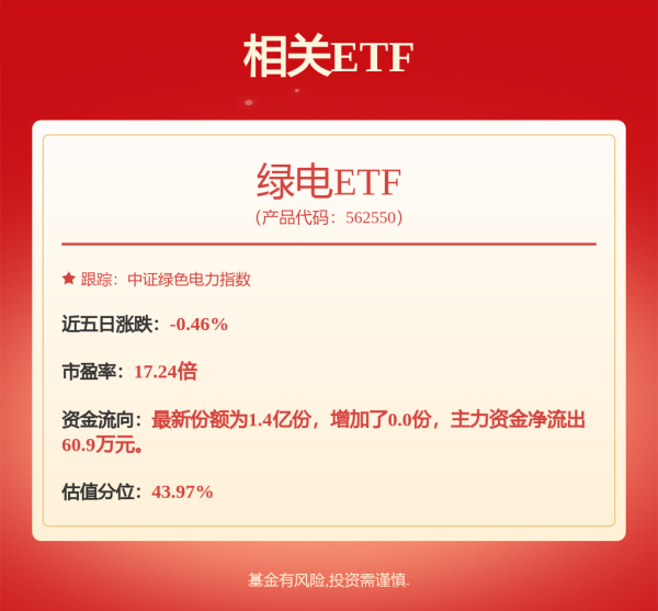 同花易配 华能国际: 华能国际关于第九期中期票据发行的公告内容摘要
