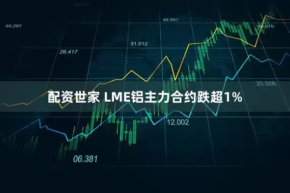 配资世家 LME铝主力合约跌超1%